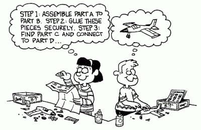 A black-and-white cartoon showing two people assembling model kits at a table, each with a thought bubble above their head. The person on the left has a thought bubble with instructions for assembling the model, while the person on the right has a thought bubble showing a completed model airplane. The scene includes model kit boxes, parts, and glue bottles on the table.