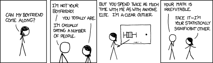 A four-panel black-and-white xkcd comic strip featuring stick figures discussing a relationship using statistical terminology. The comic uses a box-and-whisker plot to illustrate the concept of an 'outlier' in the context of time spent with a partner.