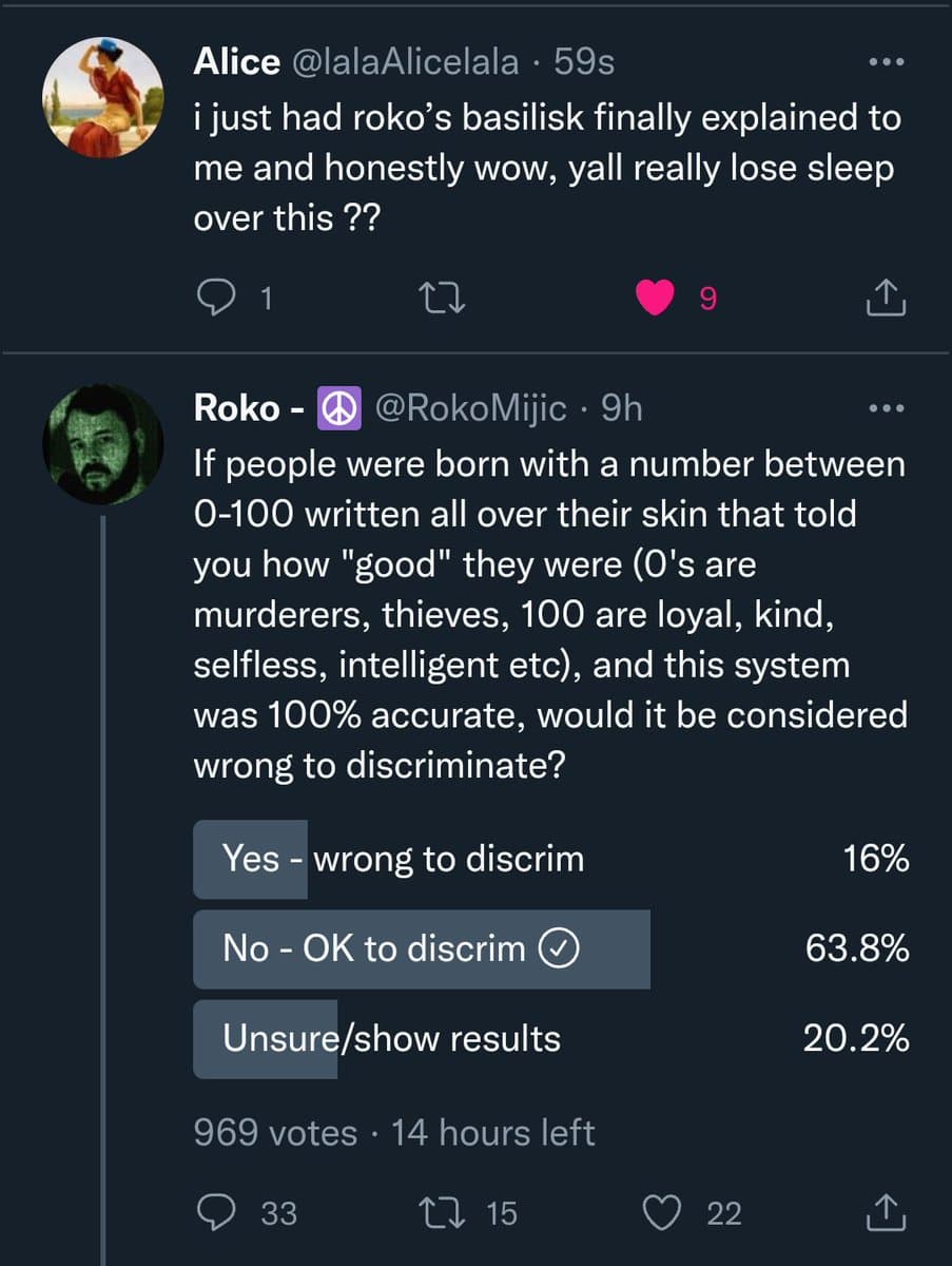 A screenshot of a Twitter conversation where user Alice replies to a poll posted by user Roko. Roko's poll asks if it would be wrong to discriminate against people based on a hypothetical, perfectly accurate number (0-100) written on their skin that indicates their moral character. The poll results show that 63.8% of 969 voters answered 'No - OK to discriminate'.