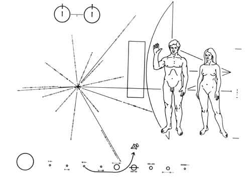 A black-and-white line drawing of the Voyager Golden Record cover, featuring a diagram of the solar system, pulsar timing, and a depiction of a man and a woman.