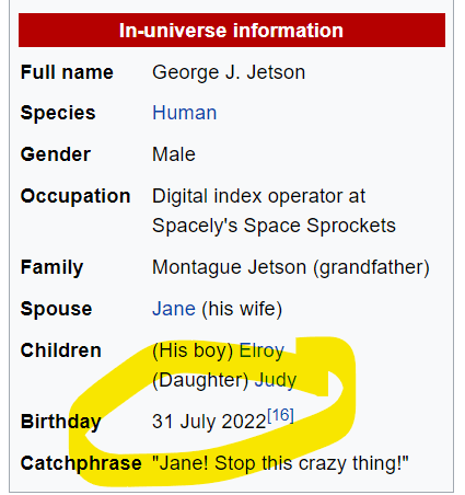 A screenshot of a fictional character profile for George Jetson, featuring a red header and a list of biographical details. The 'Birthday' field, which reads '31 July 2022', is highlighted with a yellow marker.