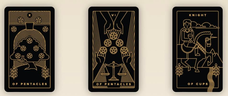 Three black and gold tarot cards displayed side-by-side on a beige background. The cards are the Ten of Pentacles, Five of Pentacles, and Knight of Cups, each featuring stylized line-art illustrations and text.