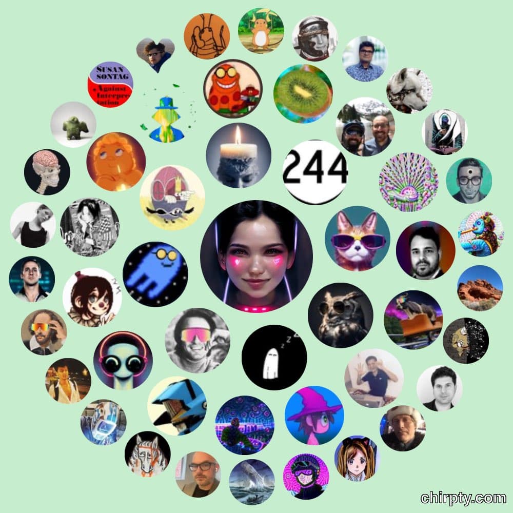 A heart-shaped collage composed of numerous circular profile pictures arranged on a light green background, with the number 244 displayed in the center. The image is a social media follower count graphic generated by chirpty.com, as indicated by the watermark in the bottom right corner.