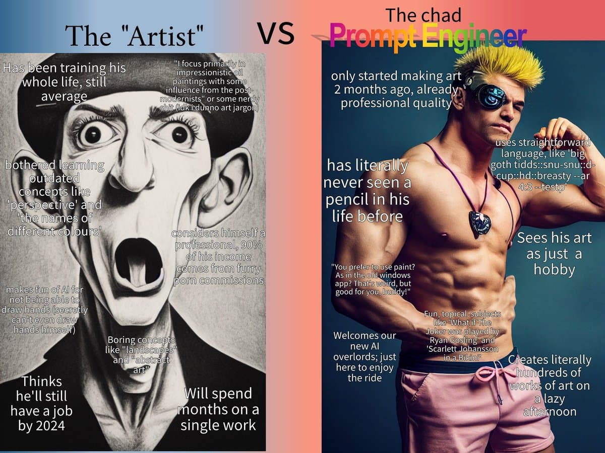 A comparison meme titled 'The "Artist" VS The chad Prompt Engineer' that contrasts a caricature of a traditional artist with a muscular, AI-generated 'chad' figure. The image uses text bubbles to satirize the perceived differences in skill, effort, and attitude between the two groups regarding AI art.