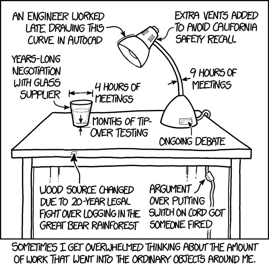 A black-and-white xkcd comic depicting a desk lamp and a glass on a table, with humorous annotations detailing the extensive engineering and bureaucratic efforts behind each minor feature. The caption at the bottom reads: "SOMETIMES I GET OVERWHELMED THINKING ABOUT THE AMOUNT OF WORK THAT WENT INTO THE ORDINARY OBJECTS AROUND ME."