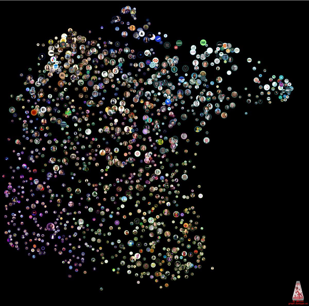 A digital collage forming the shape of a cat, composed of hundreds of small circular profile pictures against a black background. A small red and white logo is visible in the bottom right corner.