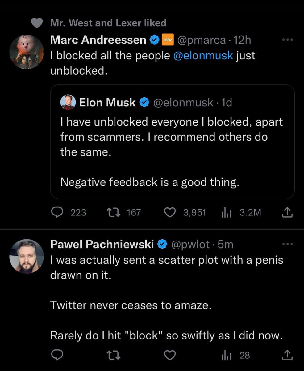 A screenshot of a Twitter conversation featuring a reply from Marc Andreessen to a tweet by Elon Musk, followed by a reply from Pawel Pachniewski. The thread discusses the practice of blocking and unblocking users on the platform.