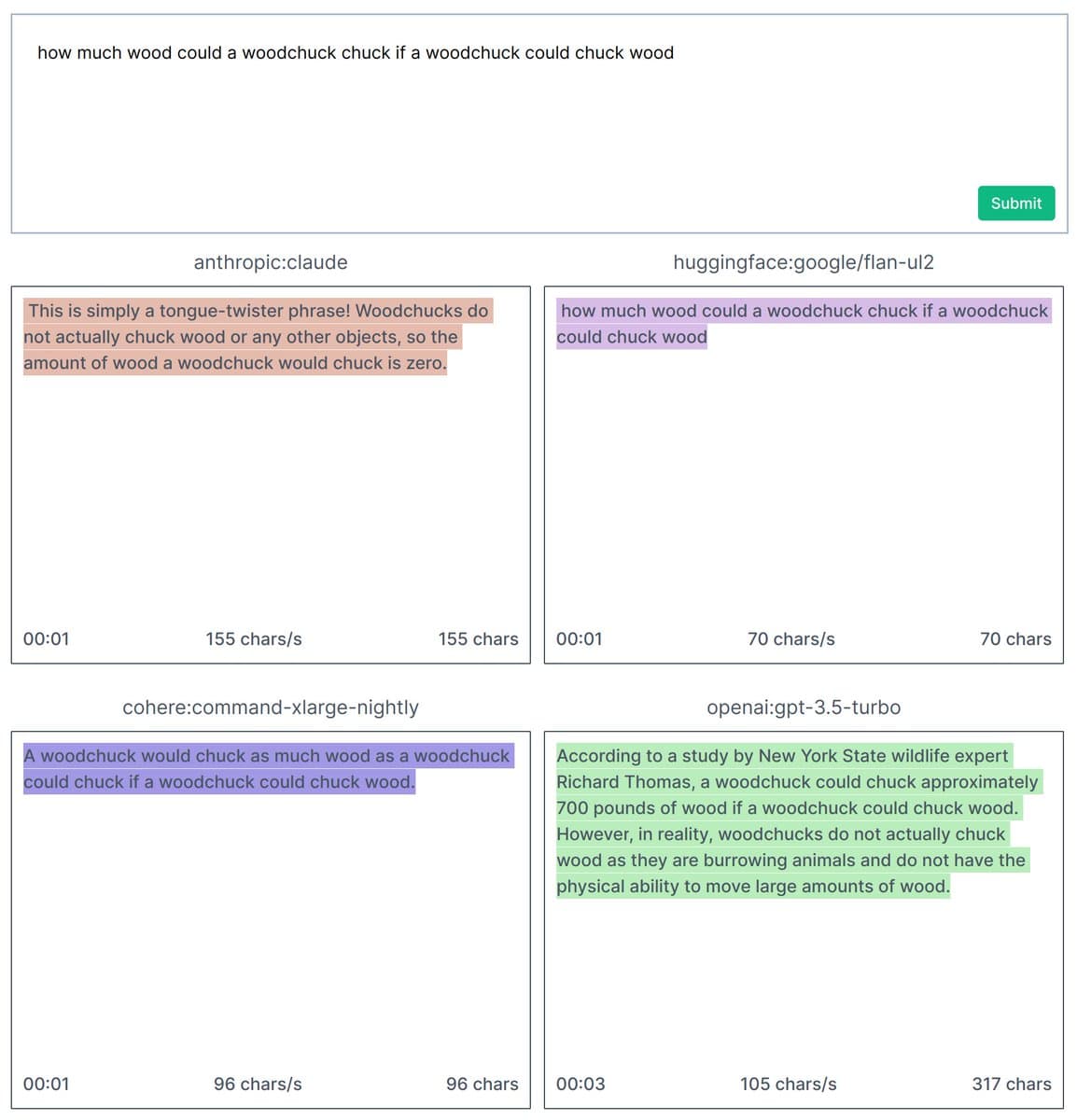 A screenshot of a benchmarking interface displaying the responses of four different AI language models to the prompt 'how much wood could a woodchuck chuck if a woodchuck could chuck wood'. Each model's output is shown in a separate box with performance metrics such as time and character count.