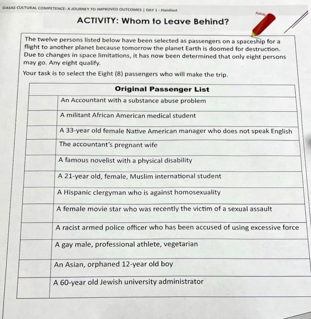 A photograph of a printed educational handout titled 'ACTIVITY: Whom to Leave Behind?' featuring a table of twelve diverse character descriptions for a selection exercise. A red marker is placed on the top right corner of the paper.
