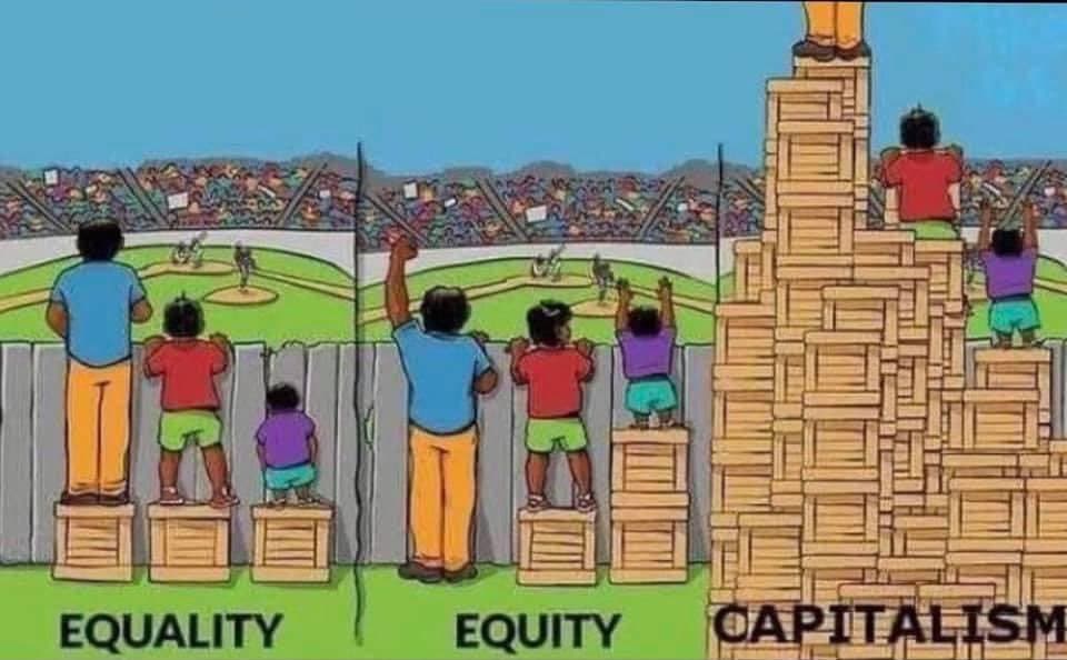 A political cartoon illustrating the concepts of equality, equity, and capitalism using a baseball game as a metaphor. The image shows three panels: in 'EQUALITY', people of different heights stand on boxes of the same size; in 'EQUITY', they stand on boxes of varying heights to reach over a fence; and in 'CAPITALISM', a few people stand on a very tall stack of boxes while others are left behind.