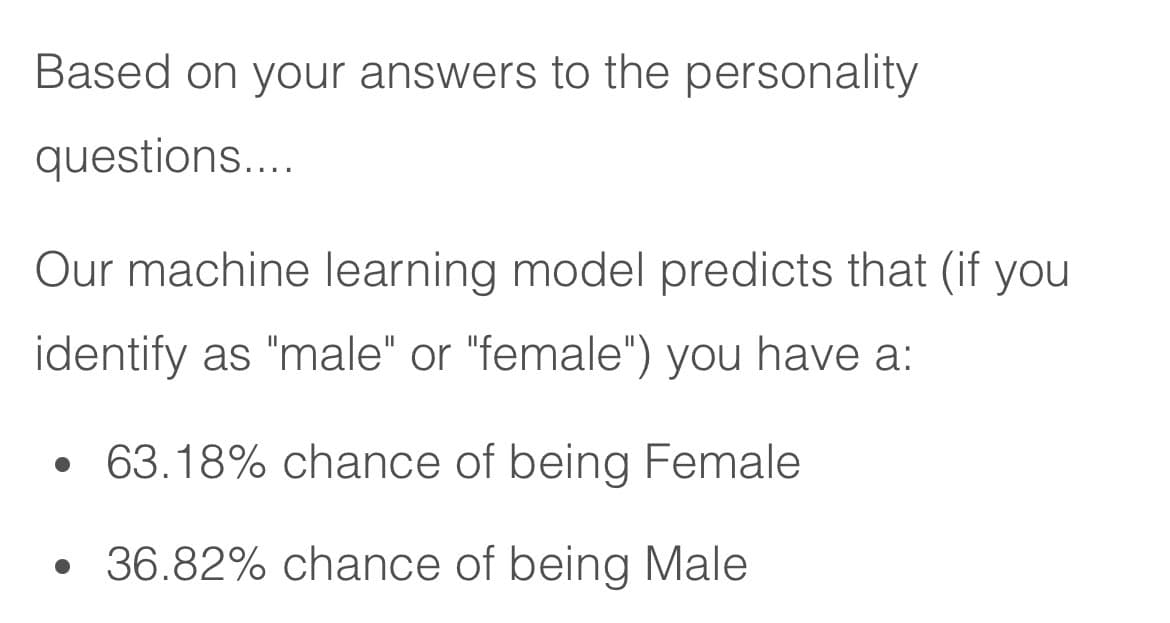 A screenshot of a text-based result from a personality quiz or test. The text explains that a machine learning model has predicted the user's gender based on their answers, providing specific percentages for each outcome.