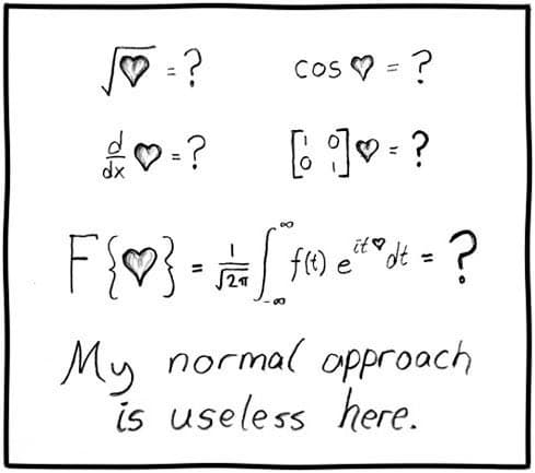A hand-drawn, black-and-white image showing several mathematical equations with a heart symbol replacing the variable in each expression, followed by a concluding sentence. The text reads: '√♥ = ? cos ♥ = ? d/dx ♥ = ? [0 0; 0 1]♥ = ? F{♥} = 1/√(2π) ∫ f(t) e^(it♥) dt = ? My normal approach is useless here.'