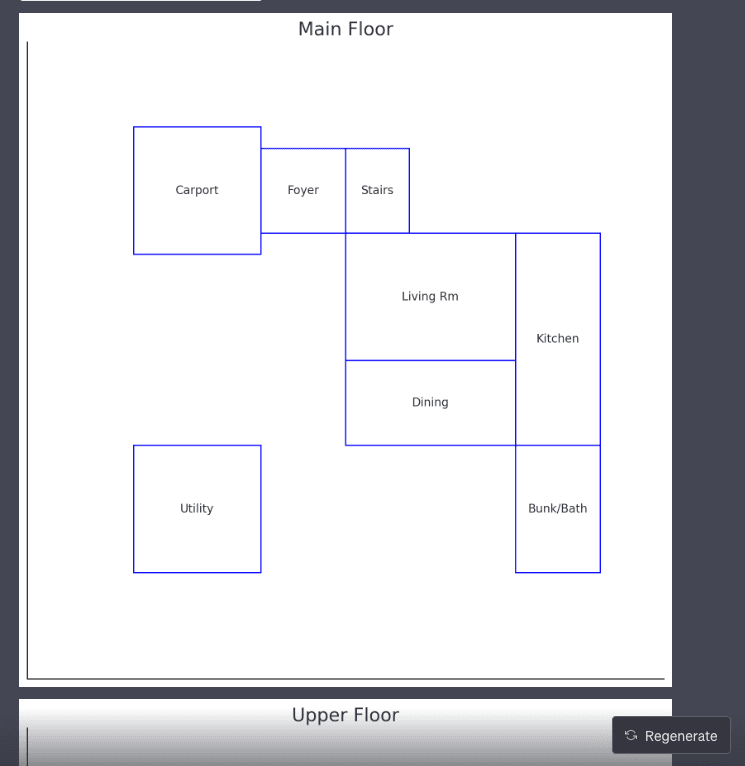 A screenshot of a digital floor plan generated by an AI, showing a layout for a 'Main Floor' with labeled rooms. The image includes a 'Regenerate' button in the bottom right corner, indicating it is an interactive or AI-generated design tool.