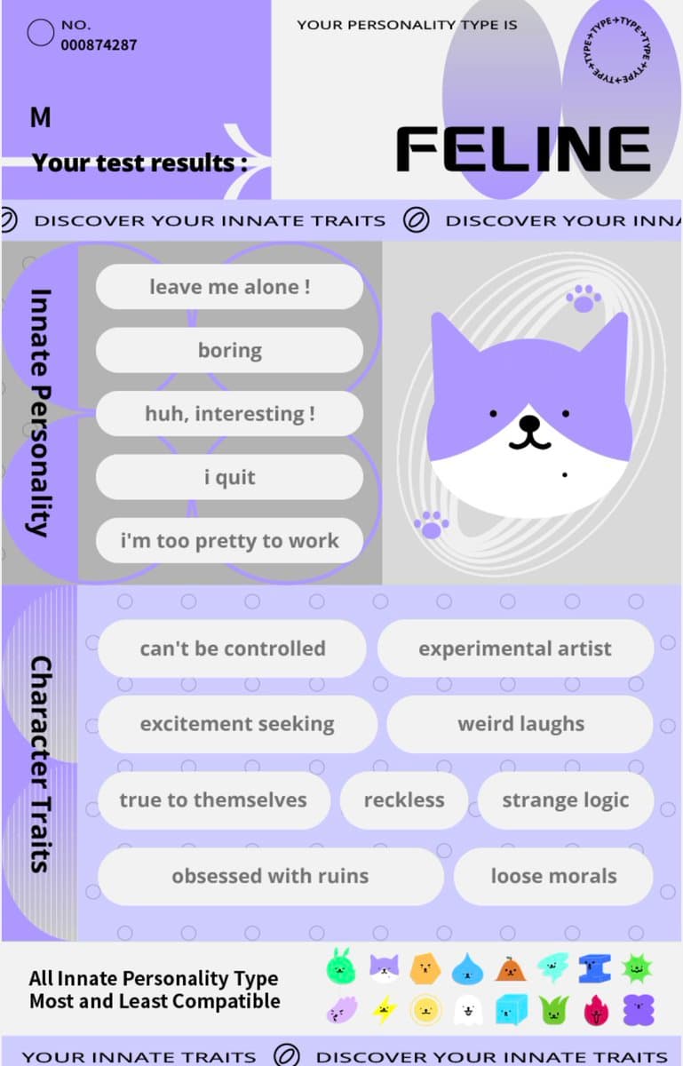 A purple-themed personality test result card titled 'FELINE' featuring a cartoon cat illustration. The card lists 'Innate Personality' and 'Character Traits' in text bubbles, and includes a compatibility chart at the bottom with various small icons.
