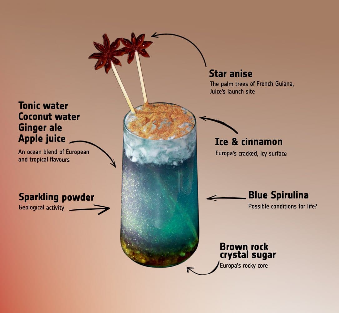 An infographic-style illustration of a layered cocktail in a tall glass, with arrows pointing to each ingredient and a corresponding label that compares the drink's components to features of the moon Europa. The drink is garnished with star anise on toothpicks.