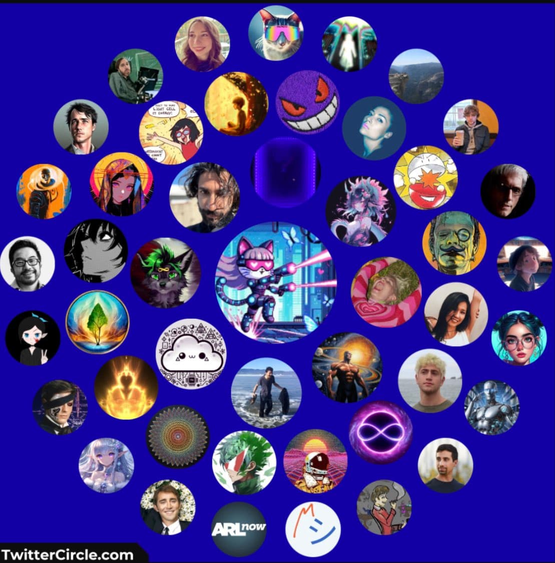 A circular collage of numerous profile pictures arranged in a ring on a blue background, with a central image of an animated cat character. The image is a social media follower visualization from TwitterCircle.com.