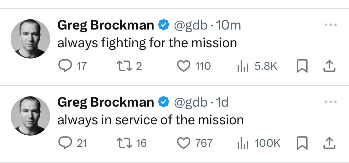 A screenshot of two consecutive tweets from the verified account @gdb (Greg Brockman). The first tweet, posted 10 minutes ago, reads "always fighting for the mission" with 17 replies, 2 retweets, 110 likes, and 5.8K views. The second tweet, posted 1 day ago, reads "always in service of the mission" with 21 replies, 16 retweets, 767 likes, and 100K views.