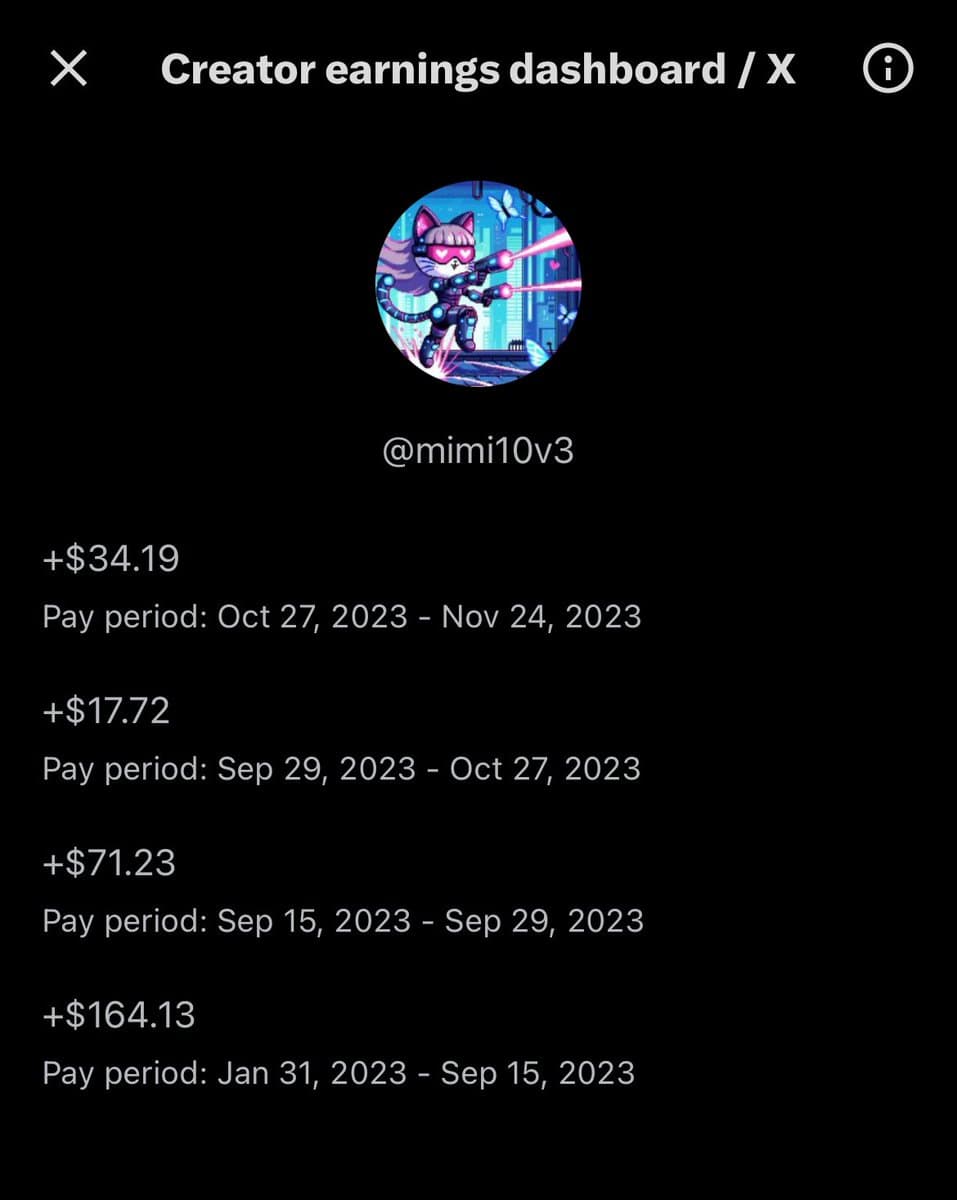 A screenshot of the X (Twitter) 'Creator earnings dashboard' for the account @mimi10v3, showing a list of four recent payouts with their corresponding pay periods. The account's avatar is a stylized, anime-style illustration of a cat-like character in a futuristic setting.