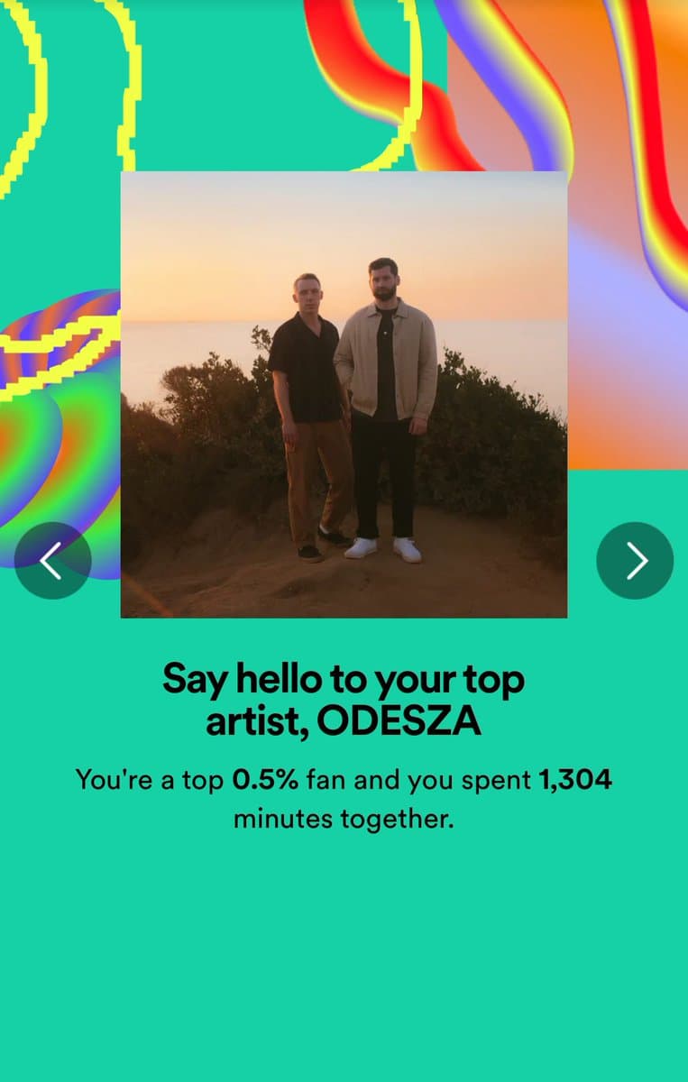 A Spotify Wrapped summary card featuring a photo of two men standing outdoors at sunset, set against a colorful, abstract background. The card highlights the user's top artist and listening statistics.