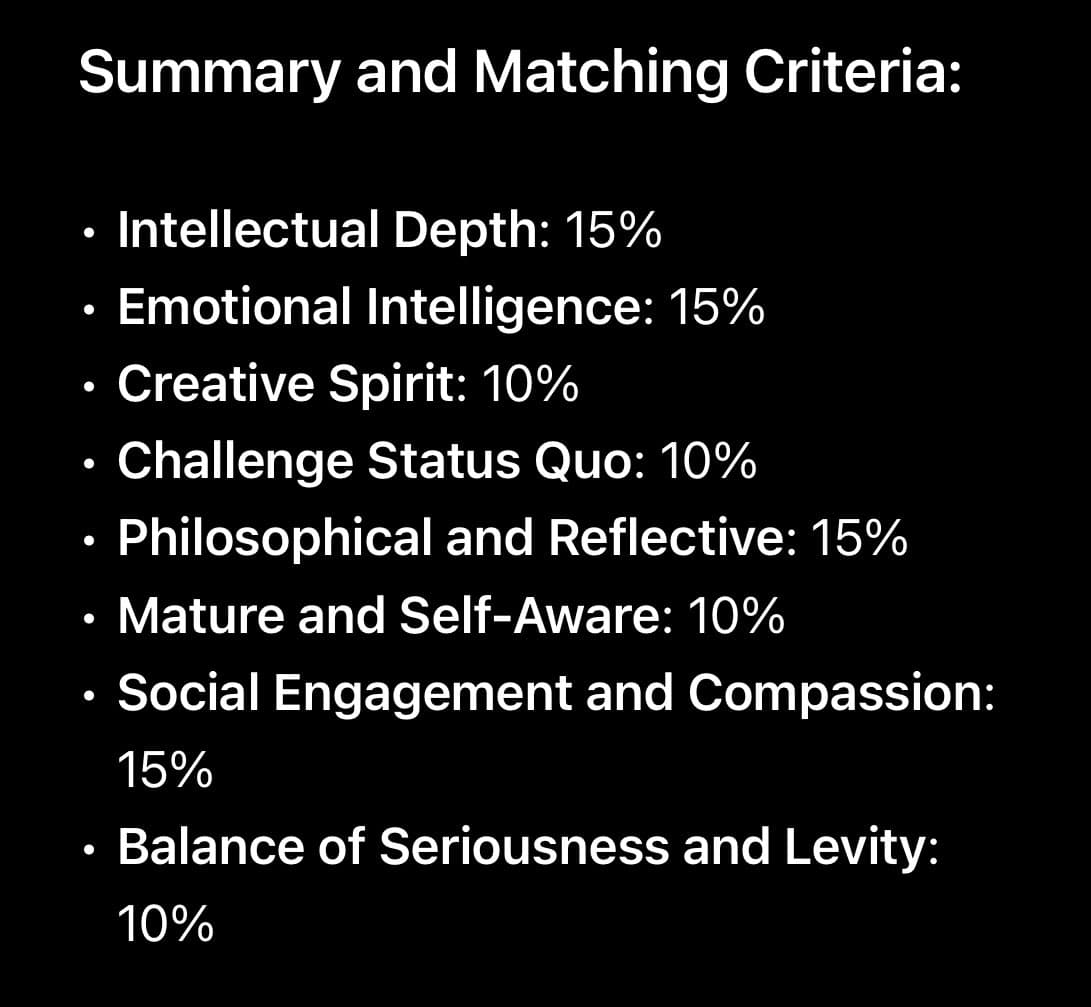 A black text card titled "Summary and Matching Criteria" that lists weighted attributes for an ideal partner. The list includes intellectual depth, emotional intelligence, creative spirit, and other qualities, each assigned a percentage value.