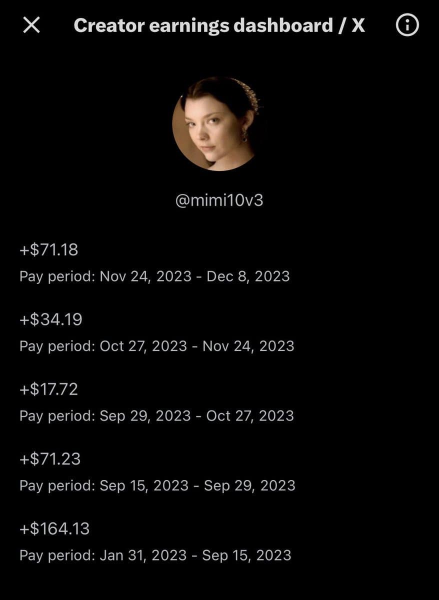 A screenshot of the X (Twitter) Creator earnings dashboard for the account @mimi10v3. It lists five separate payment amounts and their corresponding pay periods, ranging from January 31, 2023, to December 8, 2023.