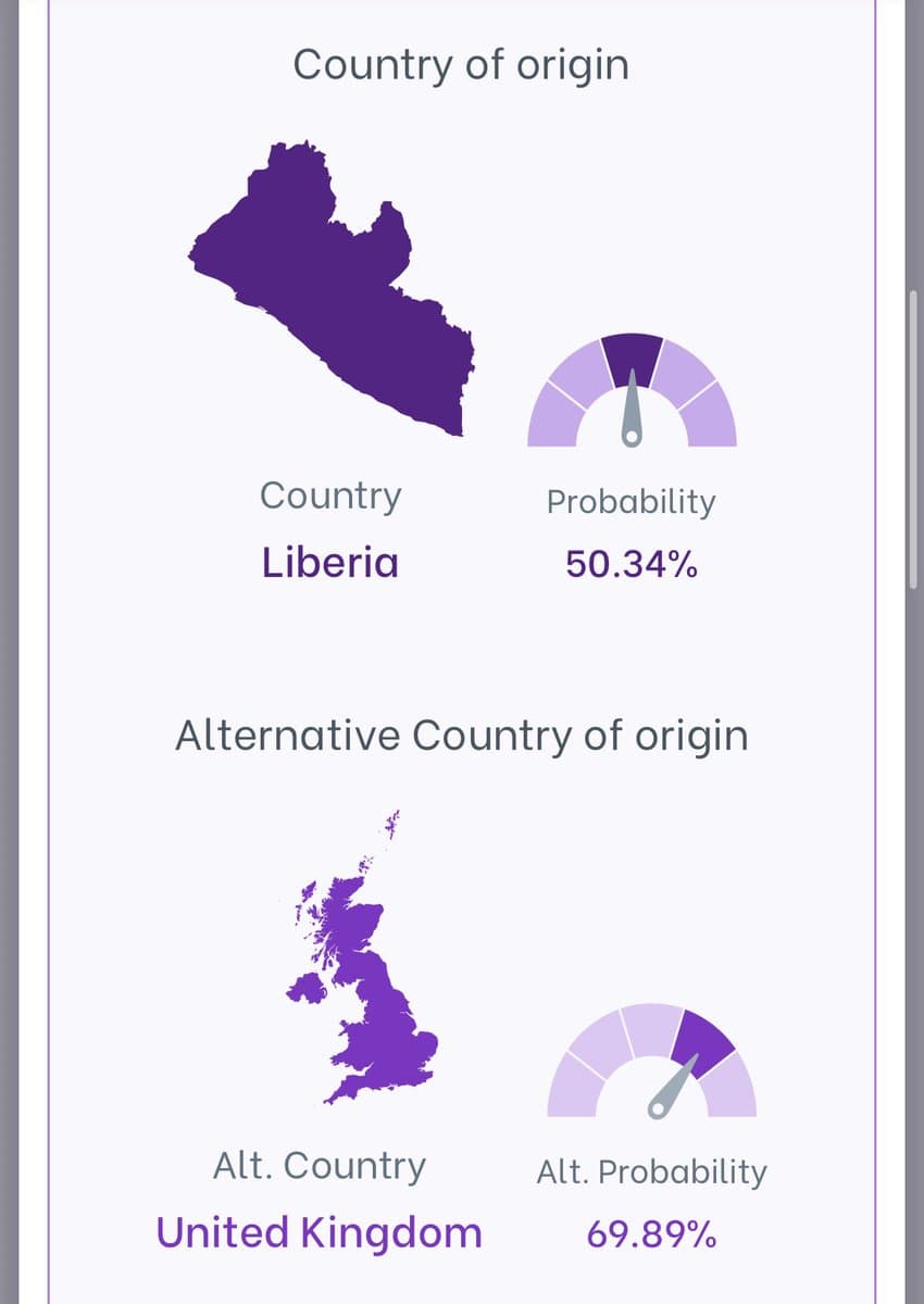 A screenshot of a data visualization showing two country-of-origin results with maps and probability gauges. The top section identifies Liberia with a 50.34% probability, and the bottom section identifies the United Kingdom as an alternative origin with a 69.89% probability.