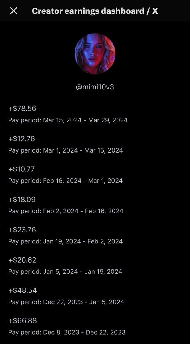 A screenshot of the X (Twitter) 'Creator earnings dashboard' for the account @mimi10v3, showing a list of weekly payouts and their corresponding pay periods from December 2023 to March 2024.