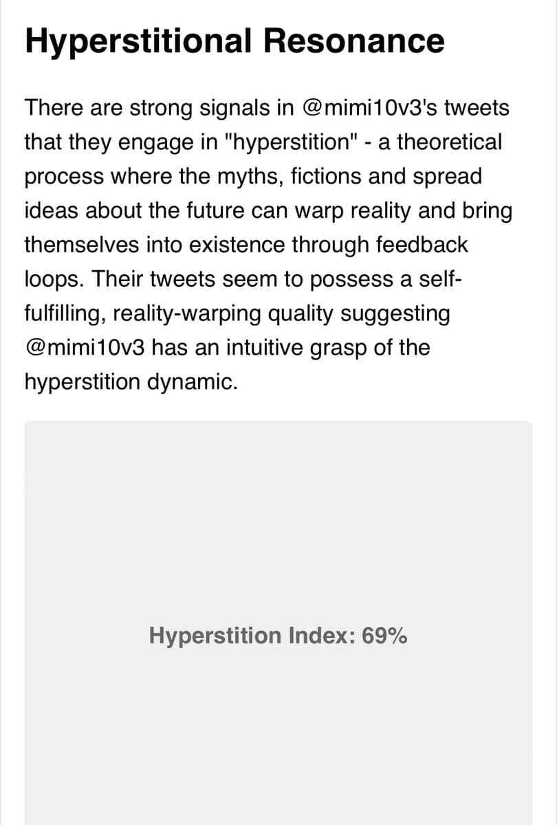 A text-based image titled 'Hyperstitional Resonance' that analyzes a user's tweets for a theoretical concept called 'hyperstition.' Below the explanatory text is a gray box displaying a calculated score.