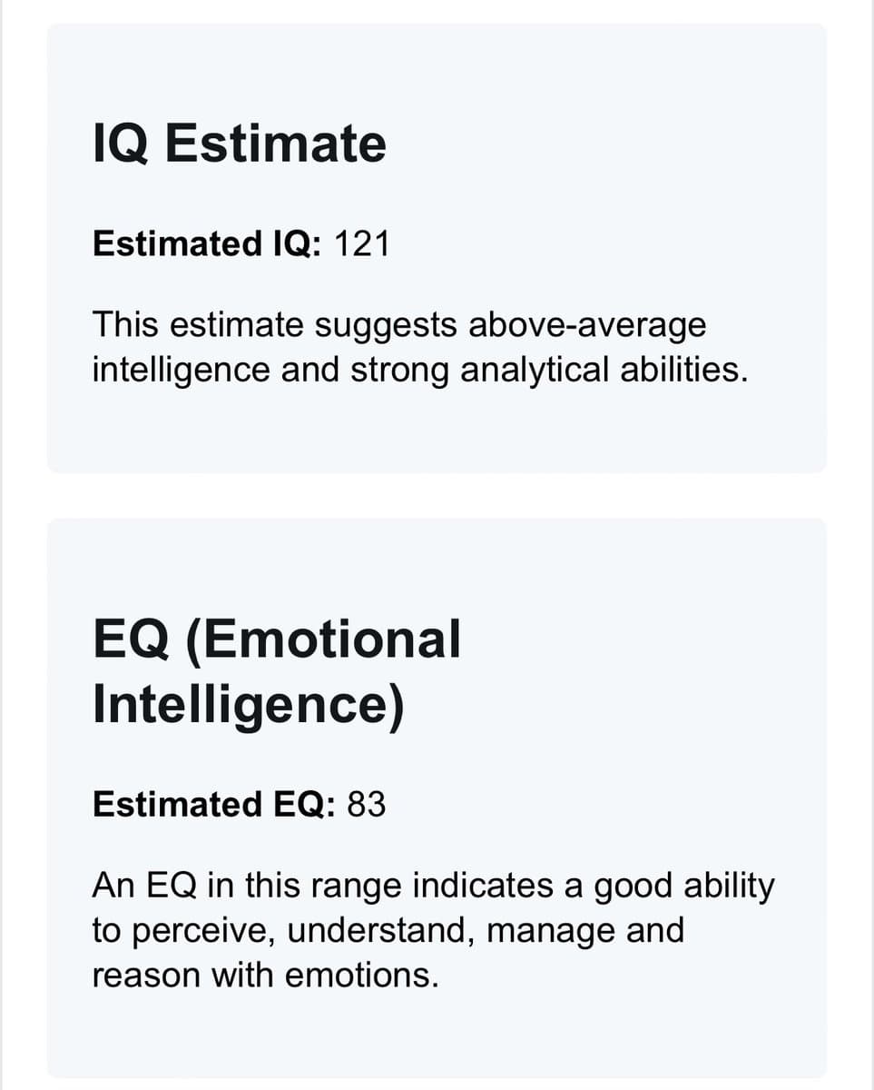 A screenshot of a digital interface displaying two sections of an intelligence assessment: an IQ Estimate and an EQ (Emotional Intelligence) score. The text provides numerical scores and brief interpretations for each.