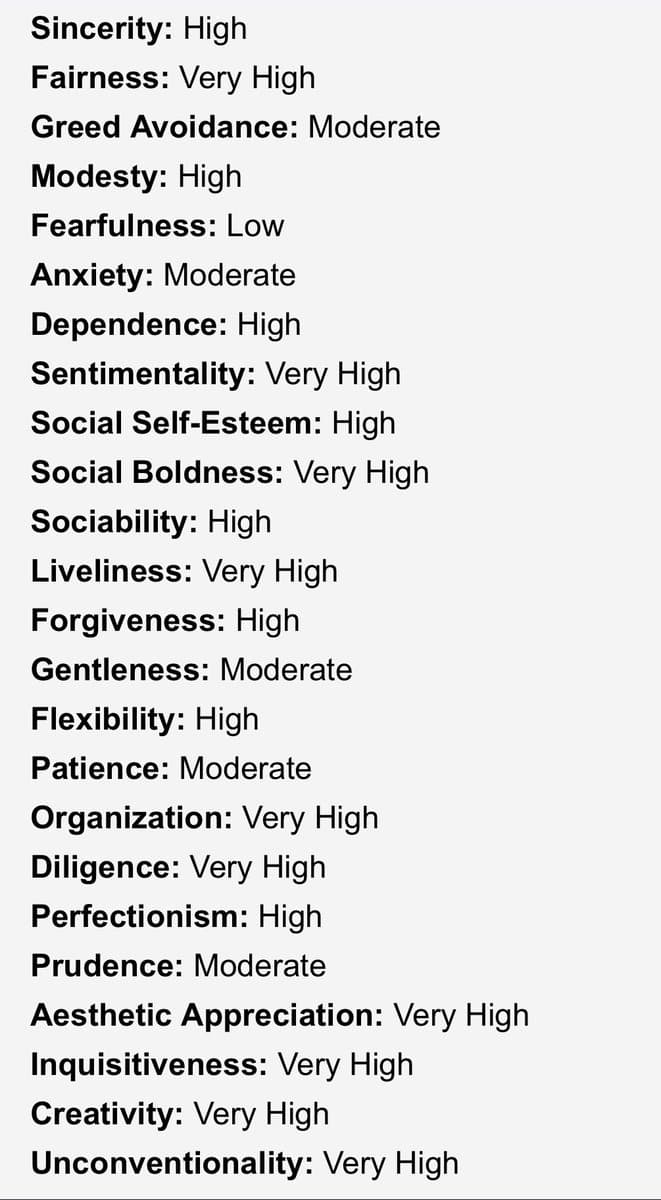 A screenshot of a personality psychometric profile listing various traits and their corresponding levels (e.g., High, Very High, Moderate, Low). The text is presented in a simple list format on a light background.