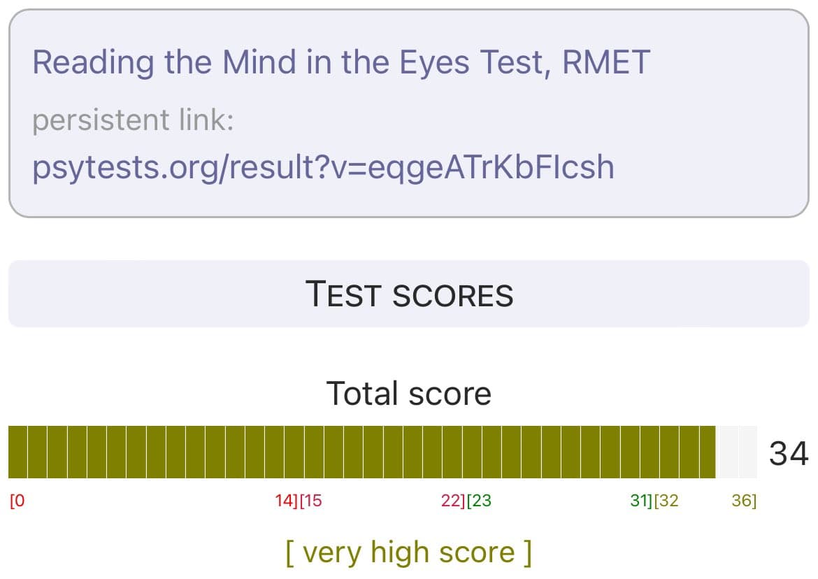 A screenshot of a test result page showing a score of 34 out of 36 on the 'Reading the Mind in the Eyes Test, RMET'. The image includes a persistent link to the result and a bar chart visualizing the score as 'very high'.