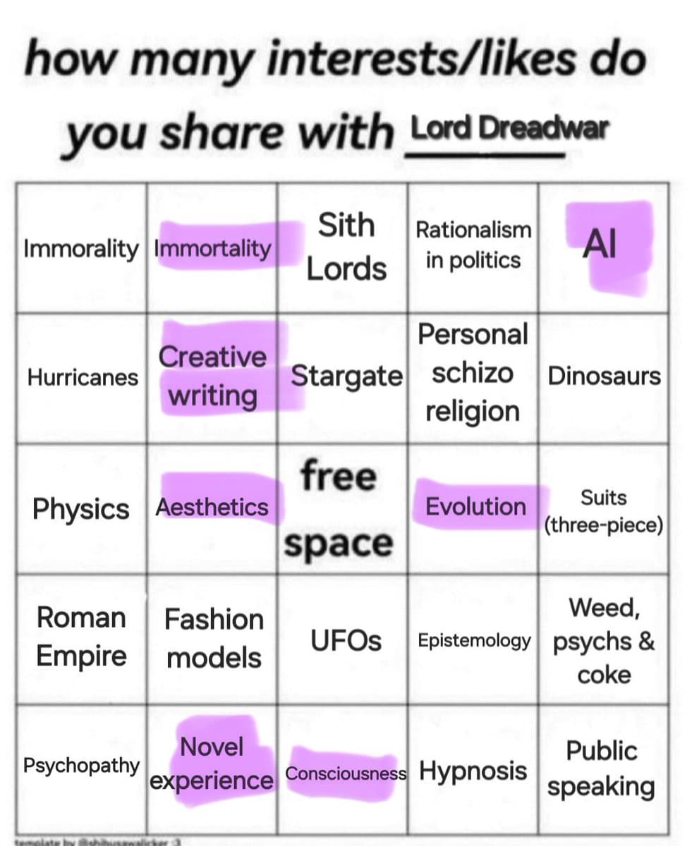 A screenshot of a 'shared interests' chart template listing various topics in a grid, with specific cells highlighted in purple to indicate common interests with a user named Lord Dreadwar.