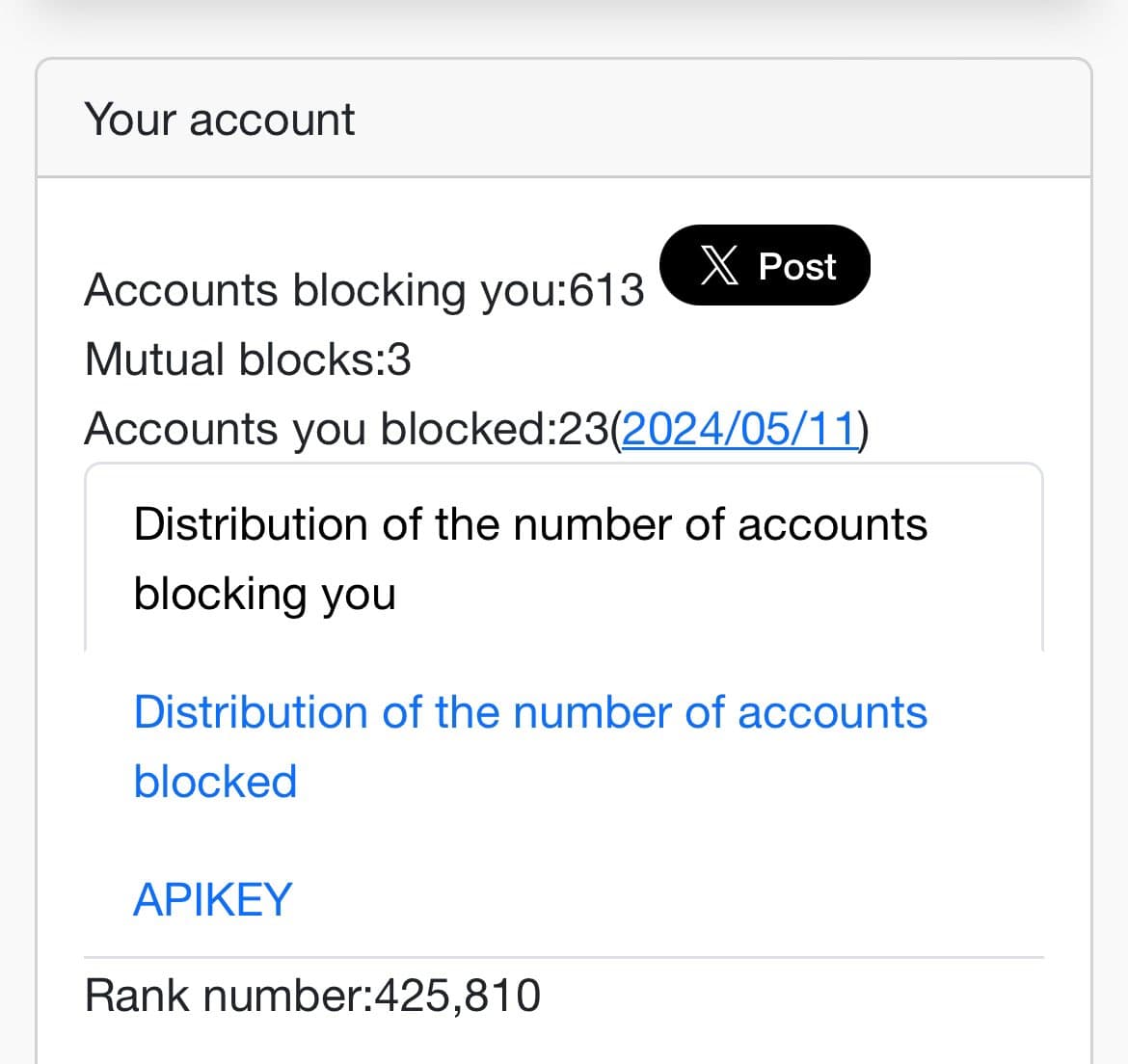 A screenshot of a social media account statistics page showing block counts and rankings. The interface displays data on accounts blocking the user, mutual blocks, and accounts the user has blocked, along with a rank number.