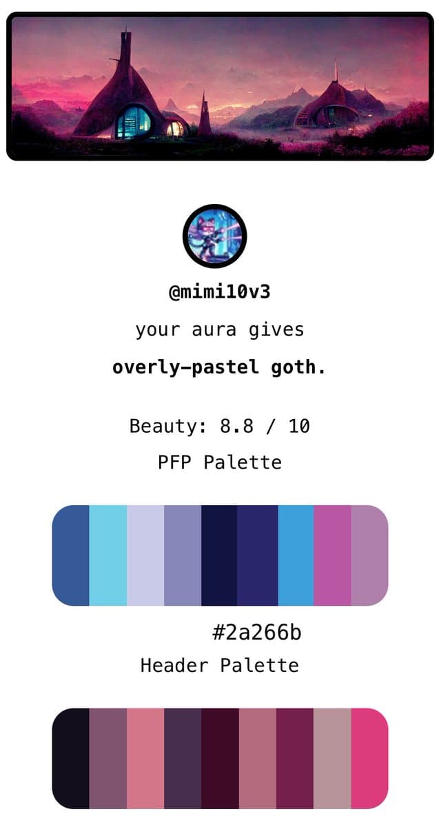A social-media profile card showing a user's avatar, a fantasy landscape header image, and color palettes extracted from both. The card includes a humorous description of the user's aesthetic as 'overly-pastel goth' and a beauty score of 8.8/10.