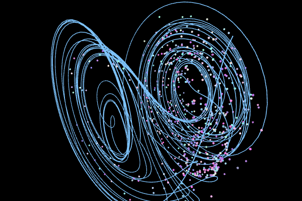 A digital illustration of a particle simulation on a black background, featuring swirling blue trajectory lines and scattered pink and white dots that form a spiral pattern. The image resembles a visualization of a chaotic system or orbital mechanics.