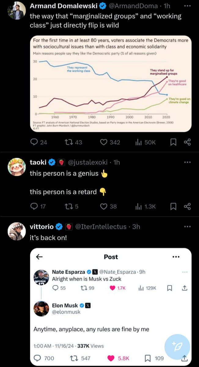 A screenshot of a Twitter thread featuring a poll chart and a nested reply. The main post by Armand Domalewski includes a line graph showing voter perceptions of the Democratic Party from 1960 to 2020. Below it, a reply by taoki contains a screenshot of a conversation between Nate Esparza and Elon Musk.