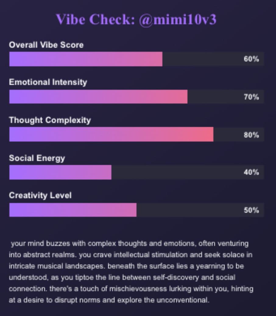 A 'Vibe Check' infographic for the user @mimi10v3, featuring a dark background with purple and pink gradient bars. It displays five horizontal bar charts rating different personality traits, followed by a descriptive paragraph at the bottom.