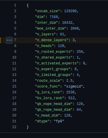 A screenshot of a code snippet displaying a JSON configuration object with line numbers on a dark background. The text lists various model parameters such as vocabulary size, dimensions, and layer counts.