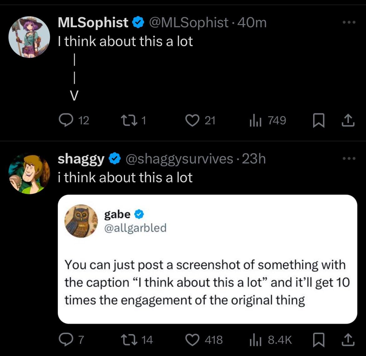 A screenshot of a Twitter thread showing a user named MLSophist replying to a tweet by shaggy, which itself quotes a tweet by gabe. The thread illustrates a meta-commentary on social media engagement.