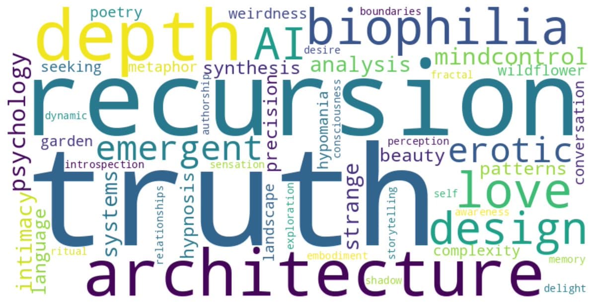 A colorful word cloud on a white background, featuring words of varying sizes and orientations in shades of blue, green, yellow, and purple. The largest words, forming the central focus, are 'recursion', 'truth', and 'architecture'.