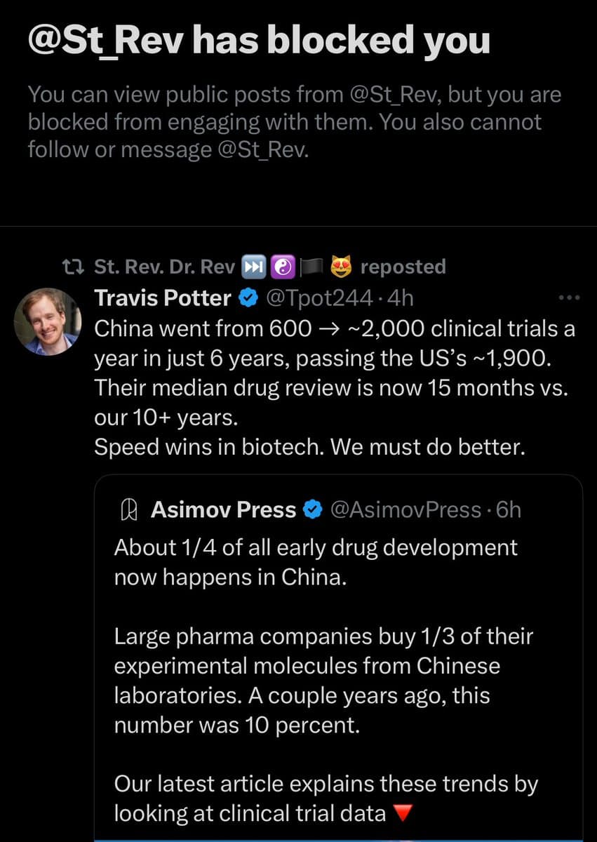 A screenshot of a Twitter/X interface showing a 'blocked' notification at the top, followed by a reposted tweet from Travis Potter (@Tpot244) that quotes a tweet from Asimov Press (@AsimovPress). The tweets discuss the growth of clinical trials and drug development in China compared to the US.