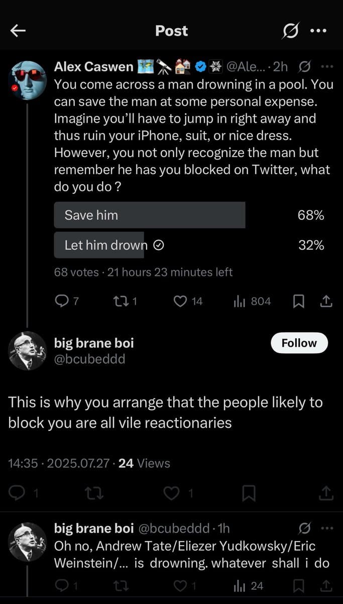 A screenshot of a Twitter thread featuring a poll by user Alex Caswen about saving a drowning man who has blocked you on Twitter, followed by a reply from user big brane boi. The poll shows 68% voted to 'Save him' and 32% to 'Let him drown'.