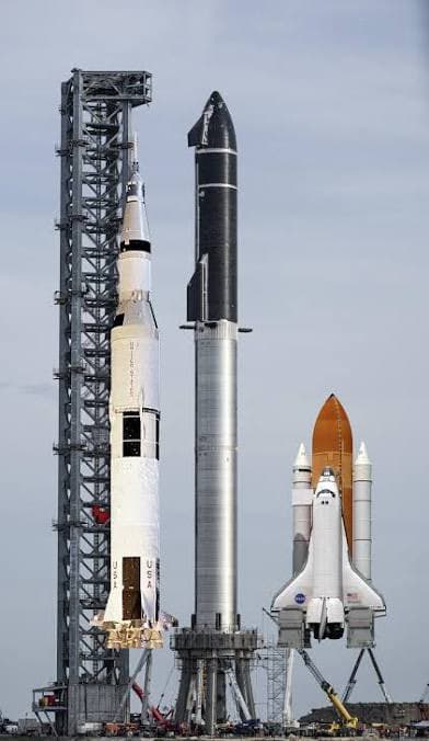 A side-by-side comparison of three rockets standing on launch pads: a Saturn V on the left, a SpaceX Falcon Heavy in the center, and a Space Shuttle on the right, illustrating their relative heights.