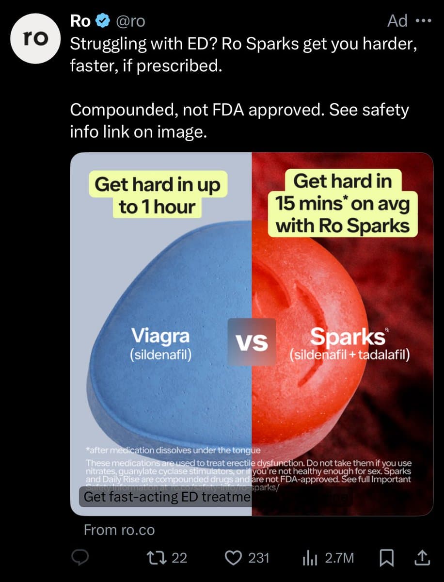 A screenshot of a Twitter ad from the account @ro promoting a medication called Ro Sparks for erectile dysfunction. The ad features a split image comparing a blue Viagra pill to a red Ro Sparks pill, highlighting that Sparks works in 15 minutes on average compared to up to 1 hour for Viagra.