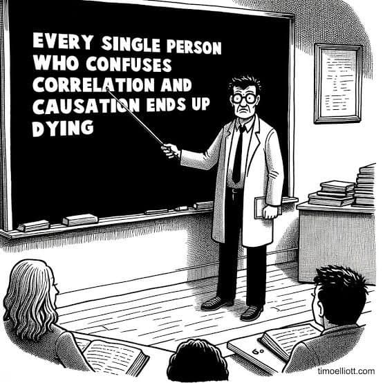 A black-and-white cartoon illustration of a professor in a lab coat standing in front of a chalkboard, pointing at text with a pointer while students sit at desks below. The chalkboard contains a humorous statement about correlation and causation. The artist's website, timoelliott.com, is visible in the bottom right corner.