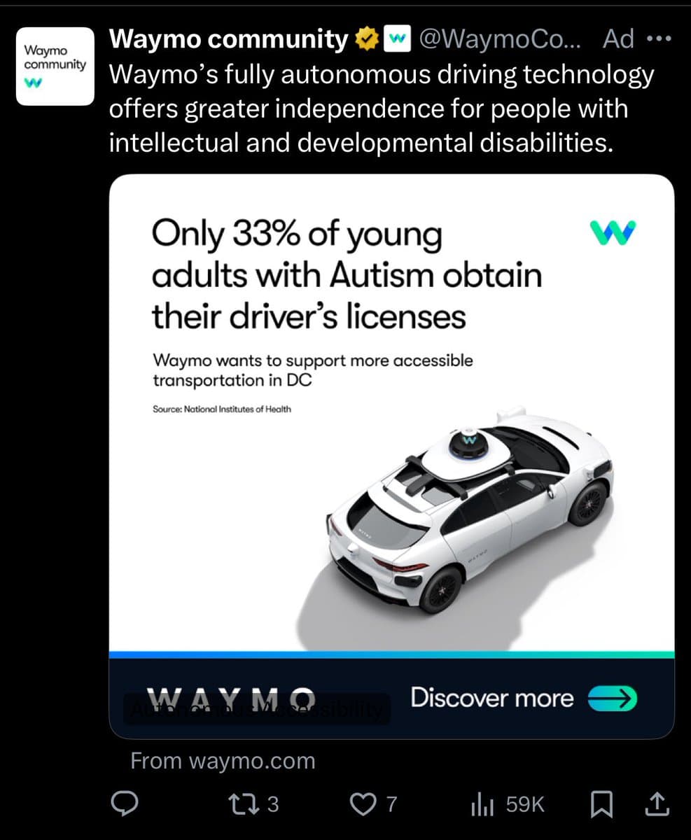 A screenshot of a Waymo community advertisement on Twitter. The ad features a white autonomous vehicle and text highlighting that only 33% of young adults with Autism obtain their driver's licenses, promoting Waymo's accessible transportation in DC.