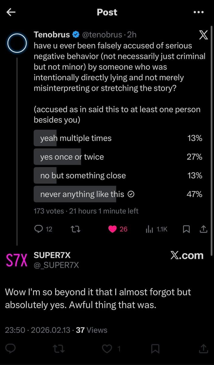 A screenshot of a Twitter (X) post by user @SUPER7X, which quotes a poll from user @tenobrus. The poll asks if users have been falsely accused of serious negative behavior by a liar, showing results where 47% answered 'never anything like this' and 27% answered 'yes once or twice'. The quoting user replies, 'Wow I'm so beyond it that I almost forgot but absolutely yes. Awful thing that was.'